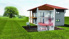 Wärmepumpe Wärmequelle Luft